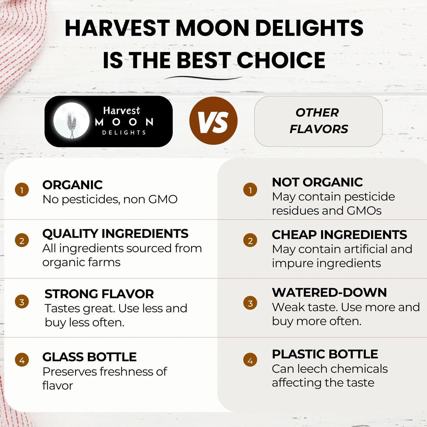 Non-GMO, cinnamon extract, organic cinnamon extract, cinnamon extract organic, cinnamon extract flavoring, cinnamon extract flavor, cinnamon extract for drinks, cinnamon extract for ice cream, cinnamon extract for baking, cinnamon flavoring, cinnamon flavor, cinnamon flavoring organic