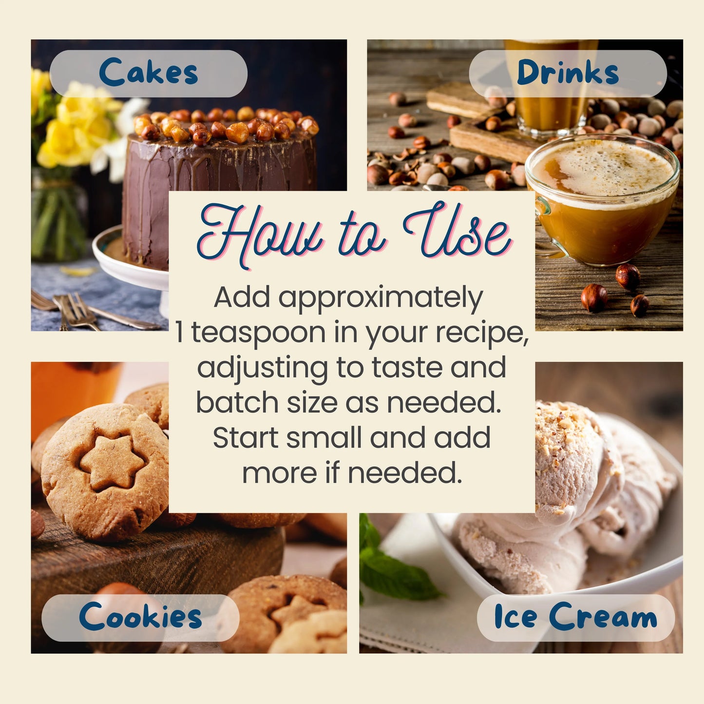 Hazelnut extract for baking, drinks, ice cream and candy. Collage of cakes, drinks, cookies, and ice cream with text on how to use a product. 